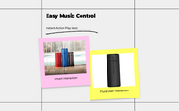 Waterproof speaker with 360° sound