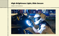 Waterproof LED headlight for 450SR