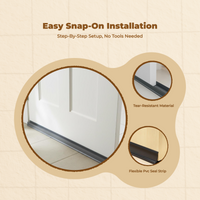 Soundproof door strip, tight seal