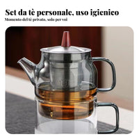 Glass Teapot with Infuser and Cup Heat Resistant Borosilicate Glass Tea Set