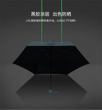 胶囊太阳伞防晒防紫外线遮阳晴雨伞两用女迷你小巧便携反向手动 深海蓝【8骨五折加大pro】轻巧便携 UPF50+