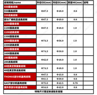 无油净音空压机配件皮碗气缸空气压缩机打气泵缸套活塞环密封垫