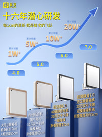 折叠麻将机全自动家用电动麻将桌两用餐桌小型迷你一体机超薄静音