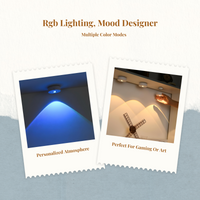Rechargeable LED Wall Sconce