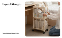 desktop-adjacent Rolling organizer with casters Rolling Book container Movable for Office Workers