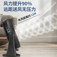 20 Inch Pedestal Fan with 3 Speeds, Low Noise, AC Motor, 220V UK Plug, Remote Control, Mechanical Operation