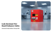 Fireproof Chemical Locker Fireproof Chemical Storage Cabinet Fireproof Container Fireproof Storage Locker Hazardous Materials Cabinet Sturdy Steel Construction Spill Containment Secure Design Suitable for Industrial Use Research Facilities