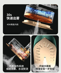 Foldable Handheld Travel Steam Iron