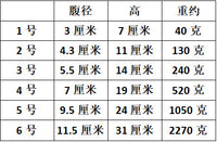 全铜五福临门葫芦铜葫芦摆件乔迁送礼装饰品纯铜葫芦桌面装饰礼品