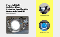 Waterproof motorcycle LED headlight