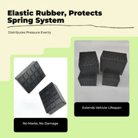 Non-slip heavy-duty rubber lift pad for car jacks, 6cm thick