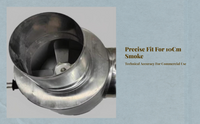 Stove Exhaust Fan, Copper Motor, Heating, Kitchen, Shed