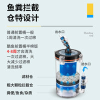 Cool Fish External Canister Filter Pre-filter Tank