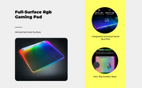 RGB desk mat, full-surface lighting.