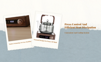 Glass Tea Kettle, Press Control