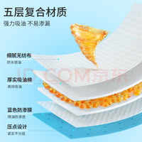 Kitchen Waterproof Oil Absorbent Pad for Range Hood, Thickened, White/Blue
