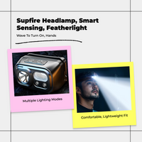 Waterproof rechargeable LED headlamp