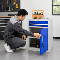 tool cabinet