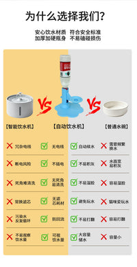 Chongxing Lingquan Cat Water Fountain with Adjustable Height (Purple)
