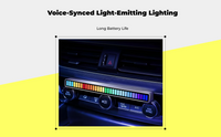 RGB LED, voice/app control decor