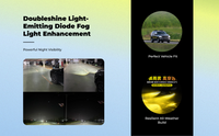 LED Fog Lights for SUV 2019-2024