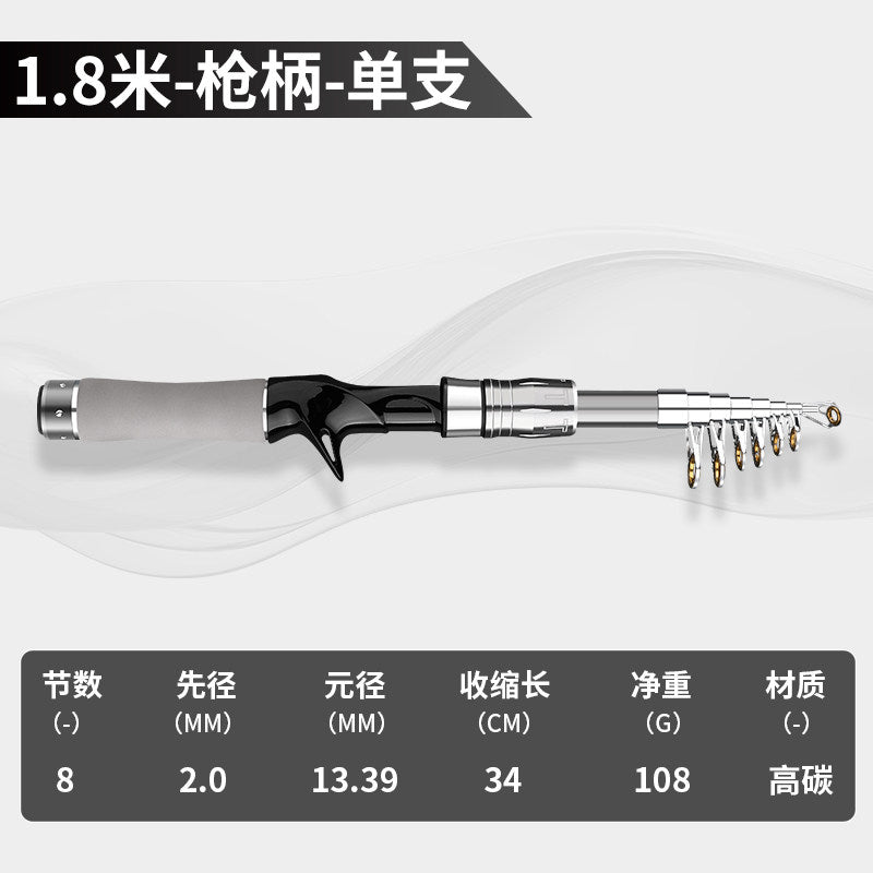 1.8M / Gun