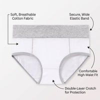 Ladies Underwear High Waist Briefs for Plus Size to 5XL, Womens Multipack with 95% Material for Daily Use