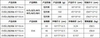 EVA实心泡沫轴初学者瑜伽柱肌肉放松器滚轮普拉提腰椎按摩健身柱