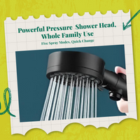 Adjustable leak-proof shower head