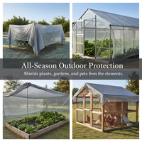 Anti-Aging Reflective Sun Shade Net for Plants and Agriculture, Frost Protection