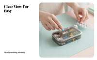 Weekly Organizer Portable Weekly Dispenser Large Capacity for everyday Use