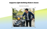 Waterproof LED headlight for JOGI125