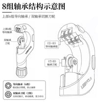 LEBYCLE乐百客自行车截管器 铝合金5-50mm座管把横前叉管切割工具