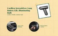 Cordless screwdriver for DIY, home