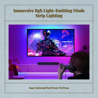 Music Sync RGB LED Strip