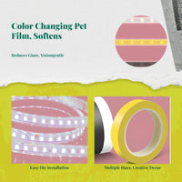 Heat-resistant lighting diffuser film