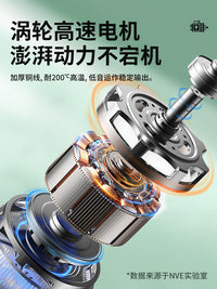 多功能电动喷笔枪丙烯颜料彩绘喷漆枪手办上色模型喷枪美甲喷笔