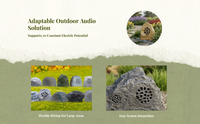 Waterproof rock speaker, 360° bass