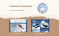 30W PD fast charger for devices