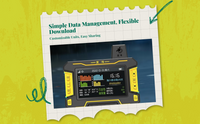 High-Accuracy Handheld Navigation System Land Measuring Instrument, Smart Beidou Area Measurement Device, Vehicle-Mounted Acre Meter