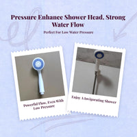 High-pressure rainfall shower head
