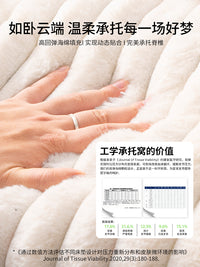 猫垫子狗窝沙发猫咪睡垫狗垫子睡觉用猫窝冬加厚保暖冬季冬天宠物