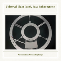 LED Retrofit Board, Adjustable Color