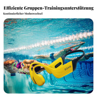 Bone Conduction Headphones Bluetooth Swimming Earphones Waterproof Underwater Training IPX8 Multi-Mode