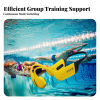 Bone Conduction Headphones Bluetooth Swimming Earphones Waterproof Underwater Training IPX8 Multi-Mode