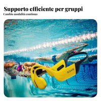 Bone Conduction Headphones Bluetooth Swimming Earphones Waterproof Underwater Training IPX8 Multi-Mode
