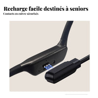 New Model Non-In-Ear Hearing Aid for Seniors, 20H Battery