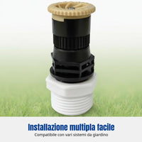 360° adjustable sprinkler for automatic coverage.