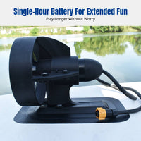 Paddle Board Underwater Electric Propeller, Surfboard Mount Engine, Twin Model, Forward/Reverse, Long Battery, PVC