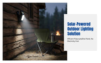 Solar Outdoor Motion Sensor LED Clip Light, USB Rechargeable, Garden Patio Camping Lighting, IP67 Waterproof